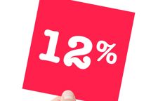 Bureaubranchen har performet overraskende stærkt