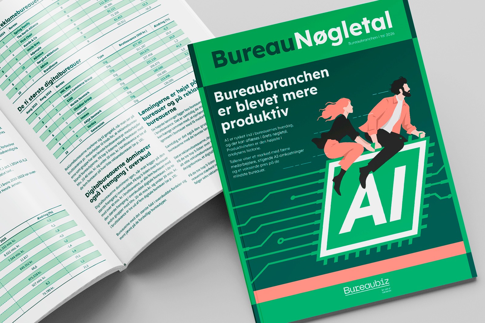 Her er top 3 fordelt på bureautype