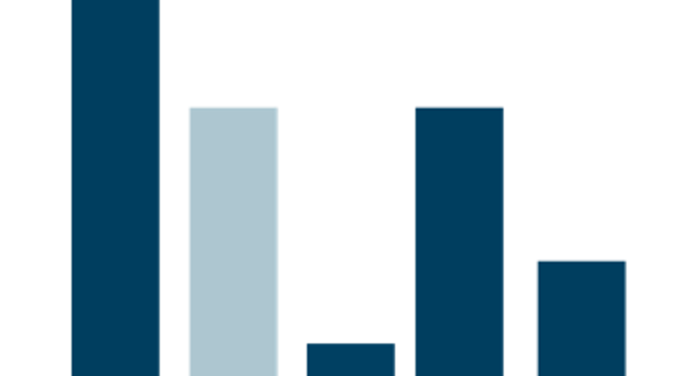 Det går fremad, men krisen er endnu ikke ovre