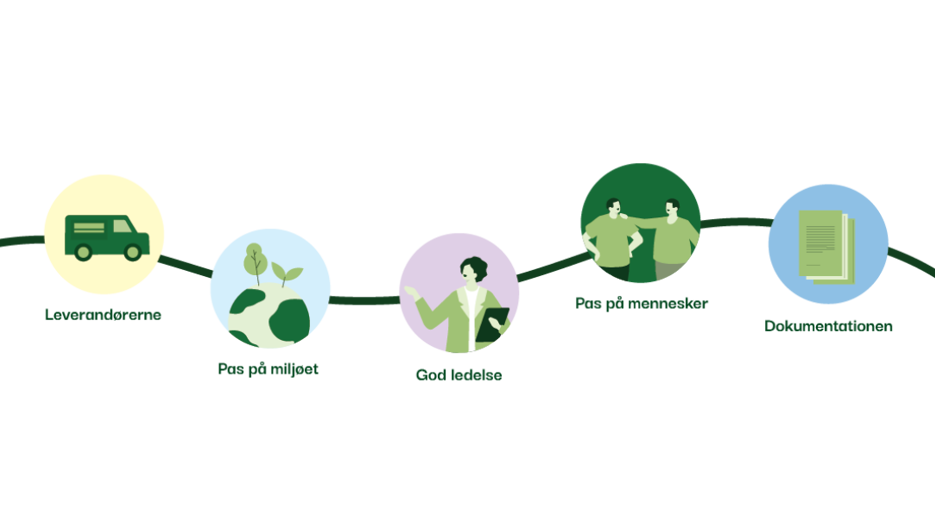 ESG PIXI ILLU 1100X612px