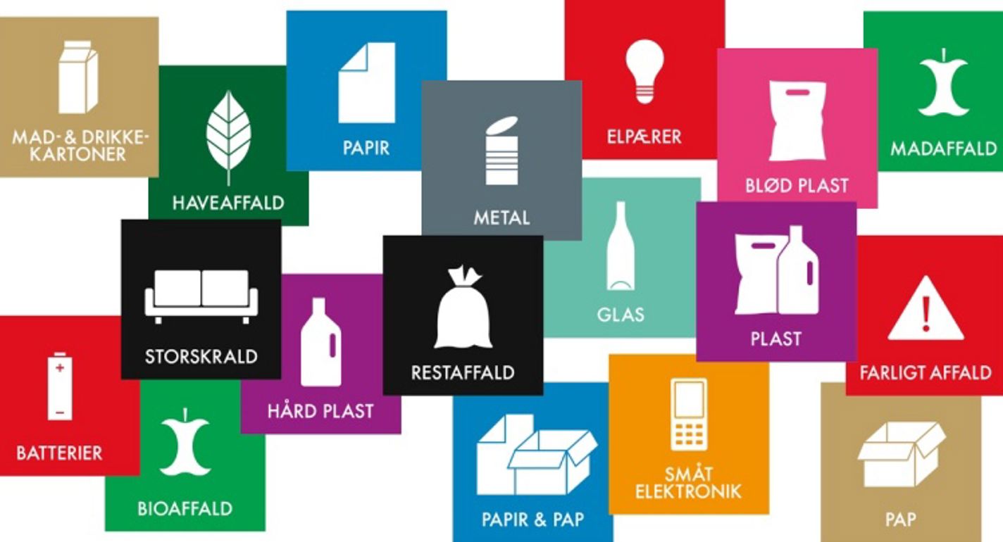 Har I styr på jeres affaldssortering?