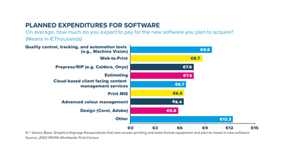 Fespa Spørgeskema 5 2023 (2)