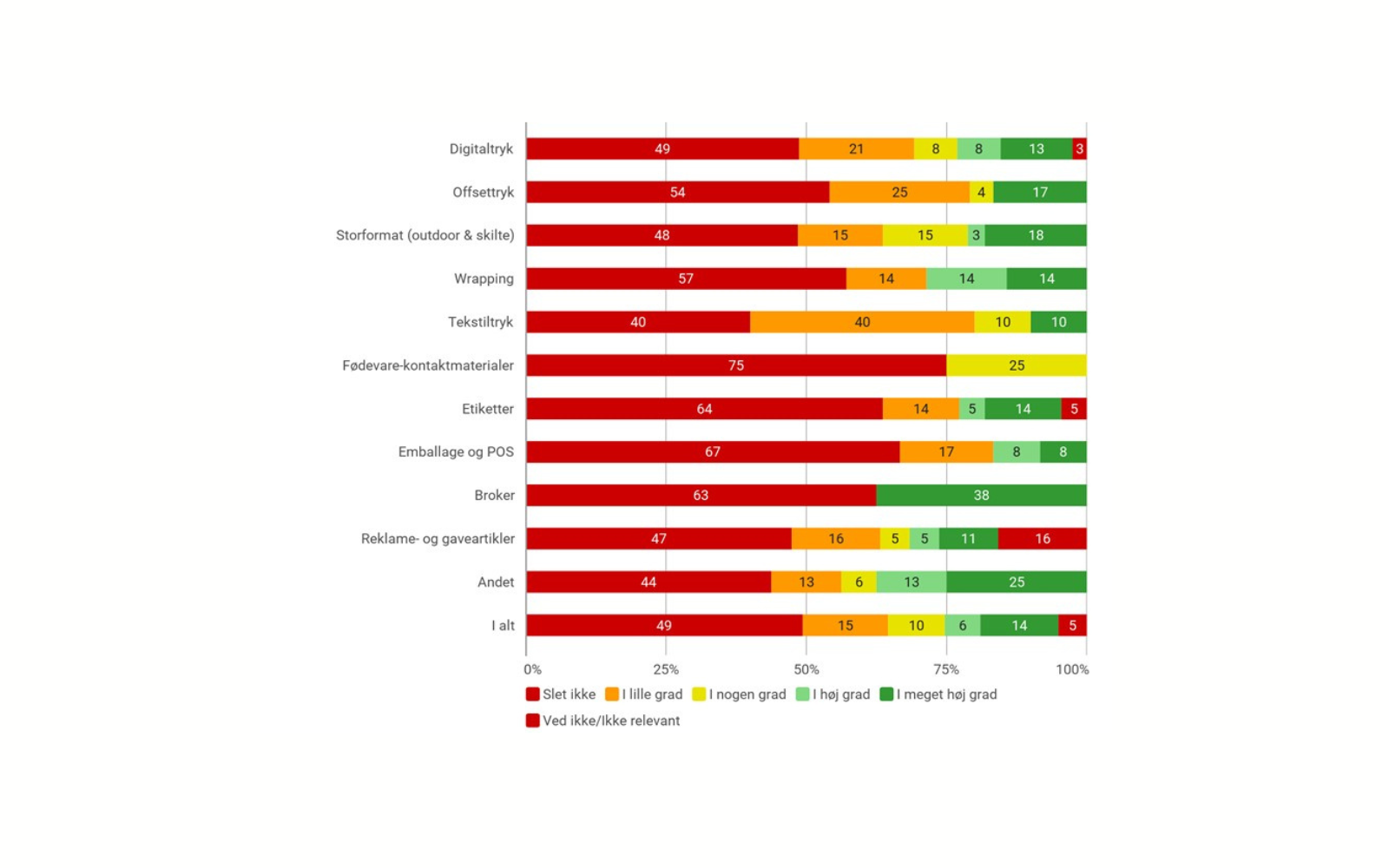 salg iht type - canva.png