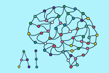 Ny lov: Medarbejdere, der arbejder med AI, skal have de nødvendige færdigheder