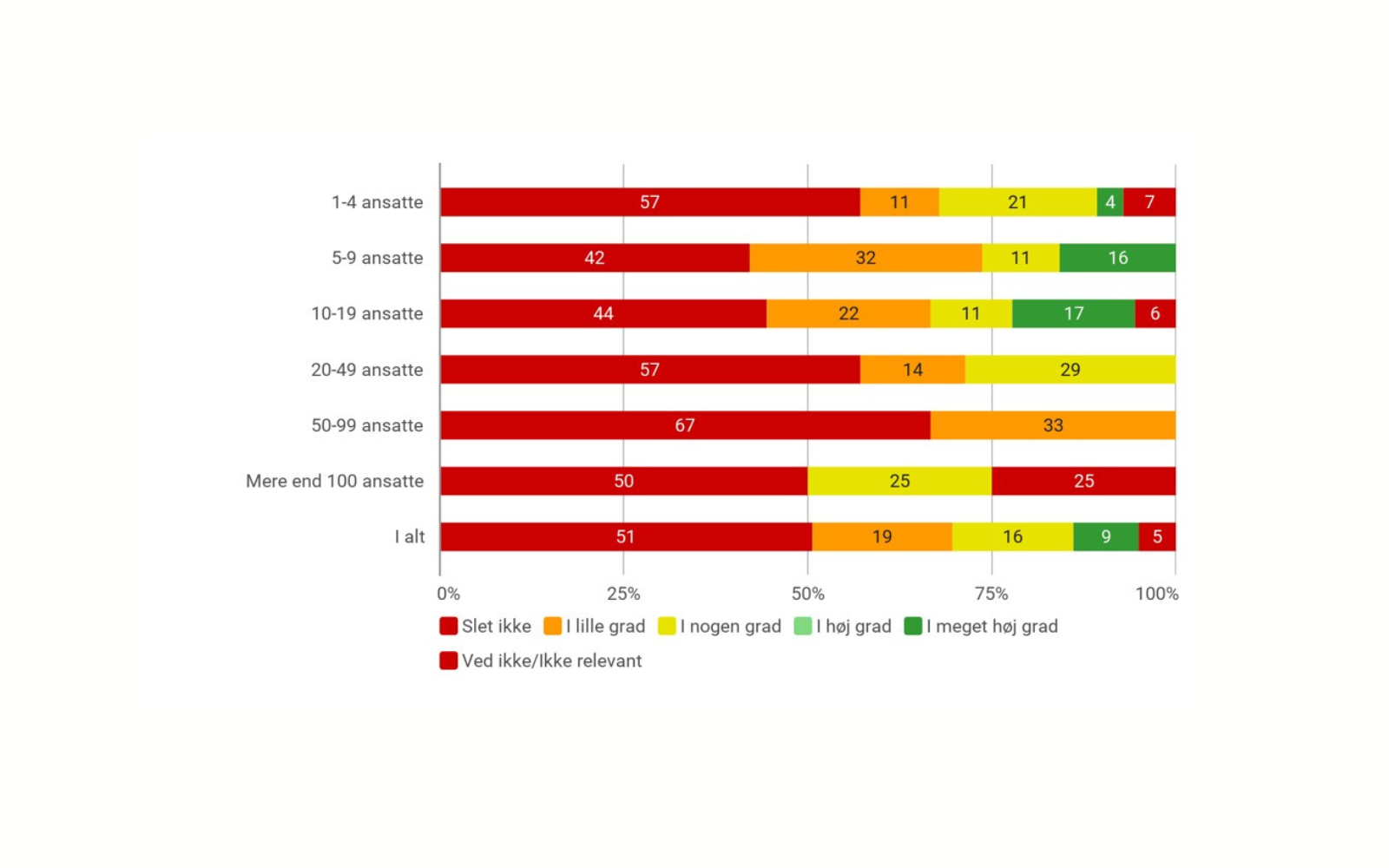 fusion ift. størrelse - canva.png