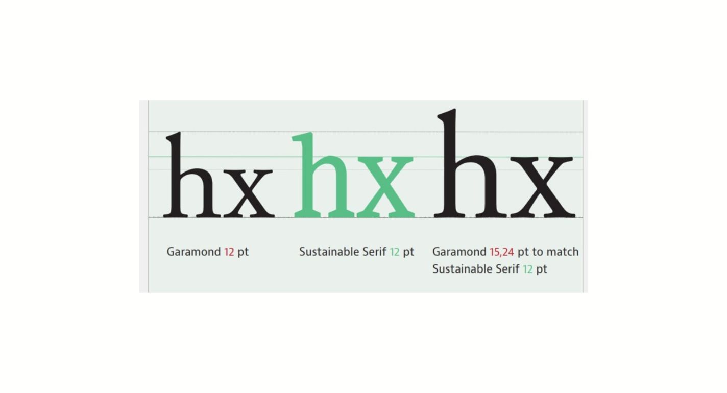 2K/Denmarks skriftdesign når ud globalt gennem ny samarbejdspartner