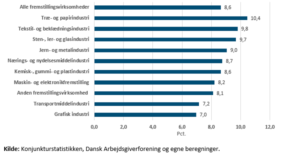 figur-2.png (12)