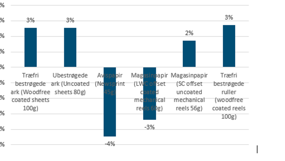 figur-1.png (1)