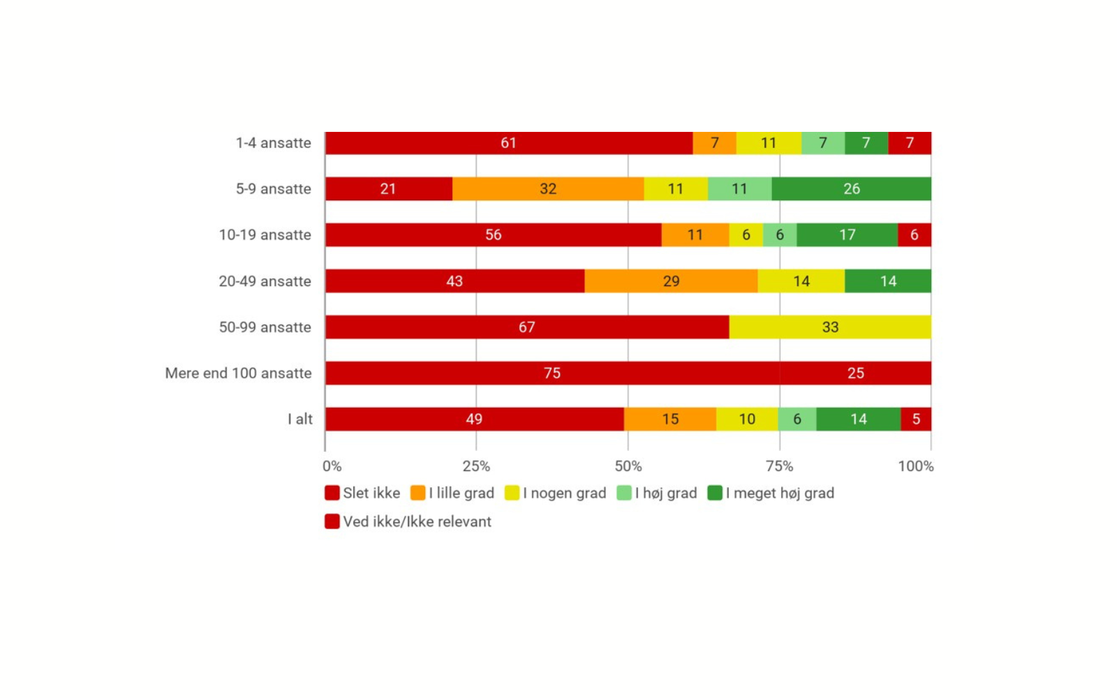 salg ift. størrelse - canva.png