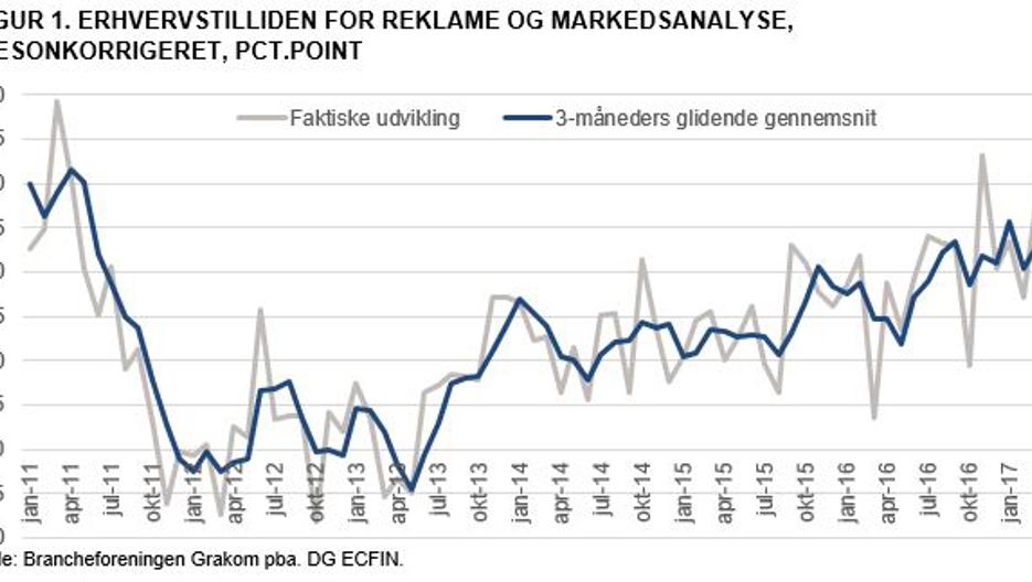 analyse_020517.jpg